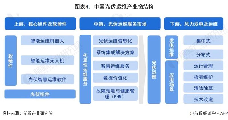 大连政达科技逆变器后级电路：从一次H桥短路到系统重构的深度剖析