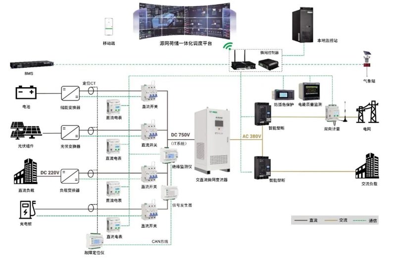 光伏支架规格型号列表：2026年新手入门选型速成指南